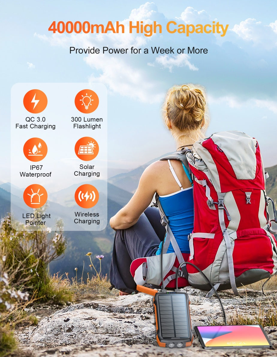 The Grid-Down 20,000mAh Rugged Power Bank (with Emergency Solar)