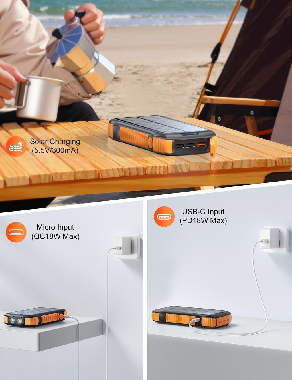 The Grid-Down 20,000mAh Rugged Power Bank (with Emergency Solar)